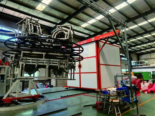 Автоматическая пластмассообразовательная машина для ротационной формовки